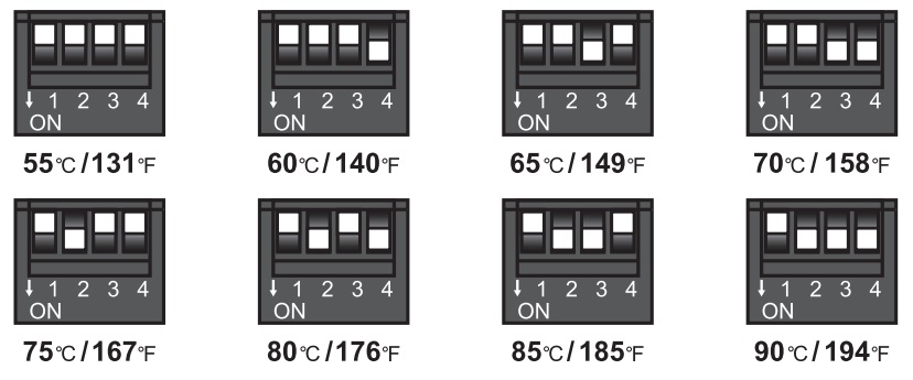 Reeven Polariz Switch Options