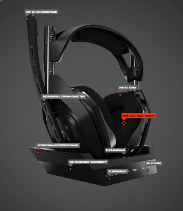 Astro A50 Wireless Headset