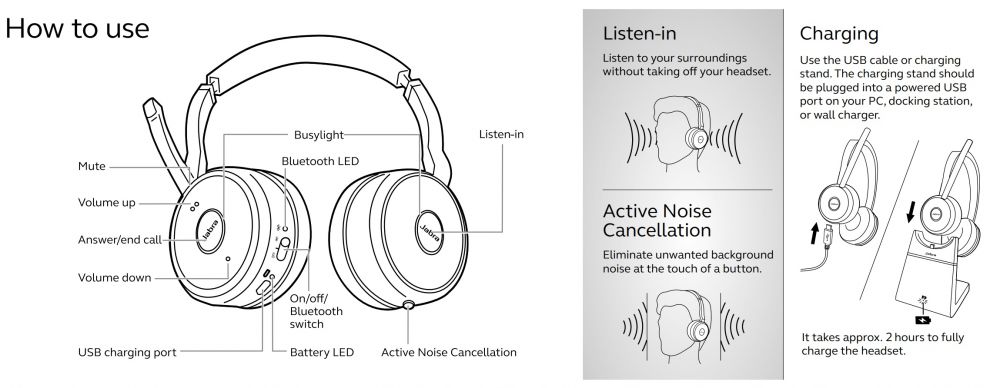 Jabra Evolv 75